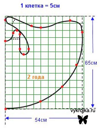 Простая выкройка теплого платья Простая выкройка теплого платья