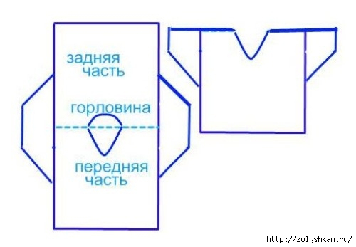 Как сделать груди одинаковыми фото 919