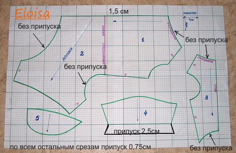 Одежда для собак своими руками йоркам Одежда для собак своими руками йоркам