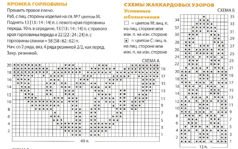 Вяжем кельтский узор Вяжем кельтский узор