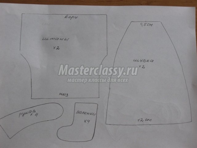 Костюм деда мороза своими руками выкройки мастер класс - Секрет мастера