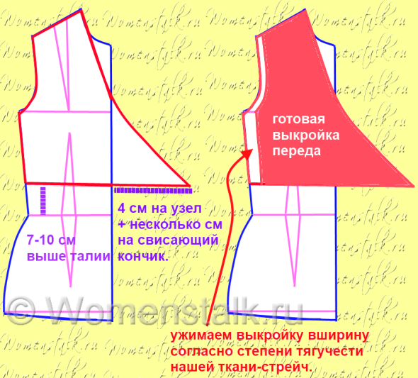 Блузка на завязках выкройка Блузка на завязках выкройка