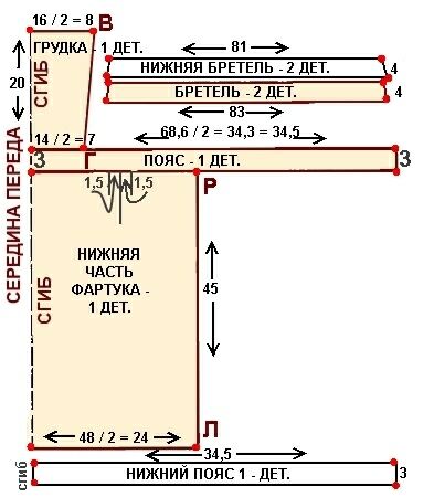 Выкройки выпускного фартука Выкройки выпускного фартука