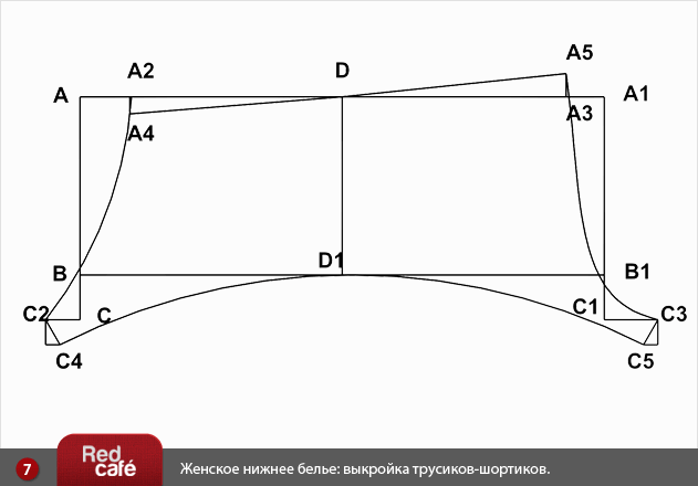 Как сшить утягивающее белье своими руками