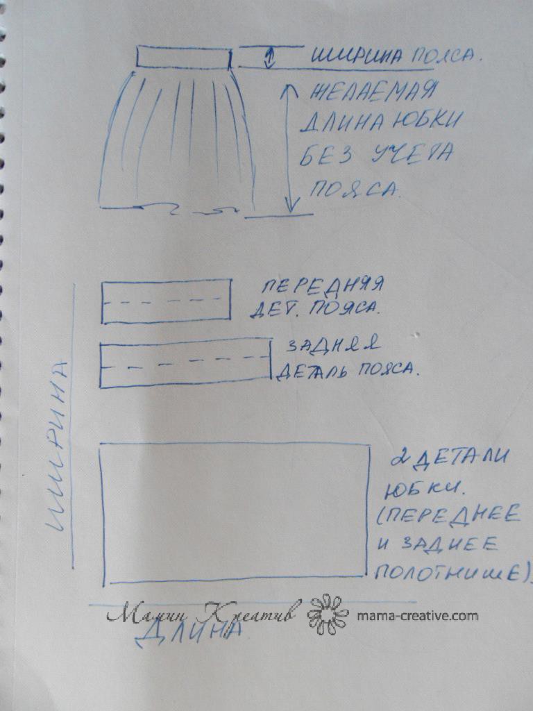 Выкройка юбка татьянка на резинке Выкройка юбка татьянка на резинке
