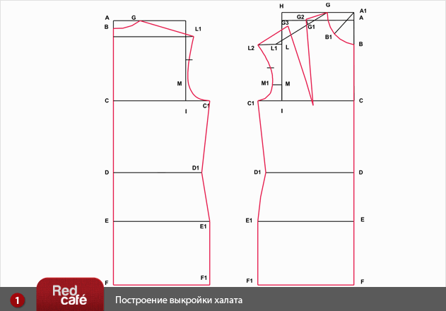 Построение чертежей пошаговое Построение чертежей пошаговое
