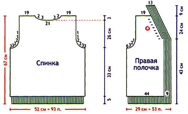 Мастер класс схемы жилеток