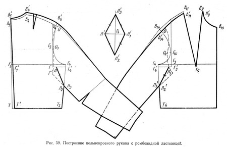 Кофта с цельнокроеным рукавом