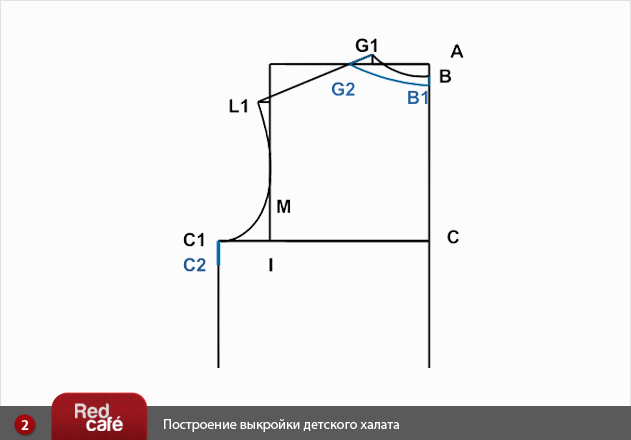 Детский костюм врача своими руками выкройки Детский костюм врача своими руками выкройки