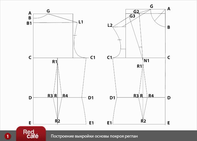 Как сделать выкройку основу для детей для начинающих Как сделать выкройку основу для детей для начинающих