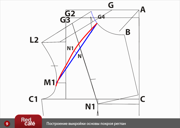 Выкройка свободного платья с рукавом реглан Выкройка свободного платья с рукавом реглан