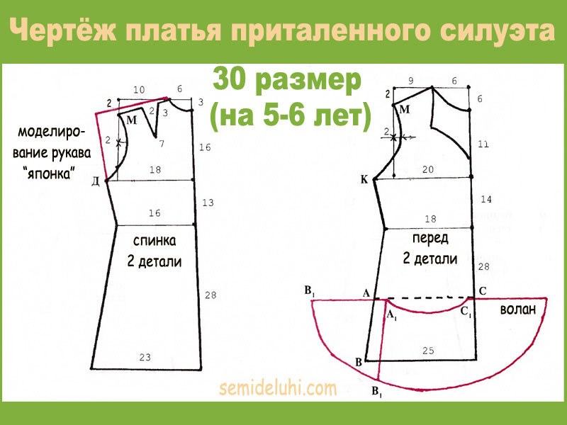 Выкройки детского платья на 5-6 лет Выкройки детского платья на 5-6 лет