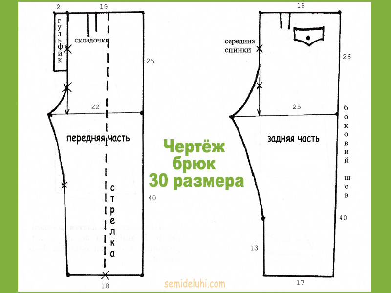 Выкройка брюк на мальчика 8 лет Выкройка брюк на мальчика 8 лет