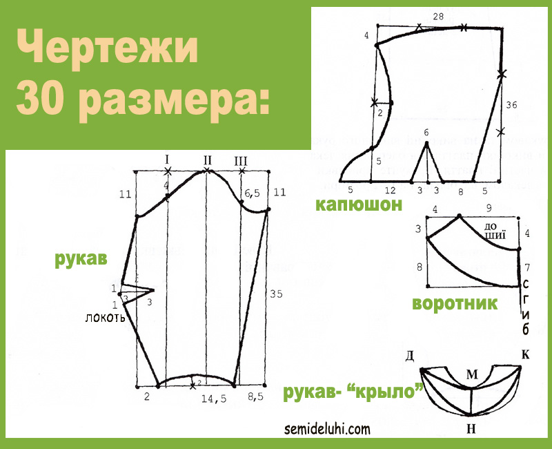 Выкройки прямых женских юбок Выкройки прямых женских юбок
