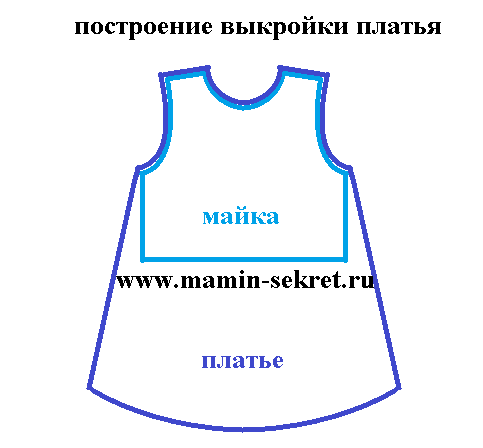 Выкройка для сарафана из майки Выкройка для сарафана из майки