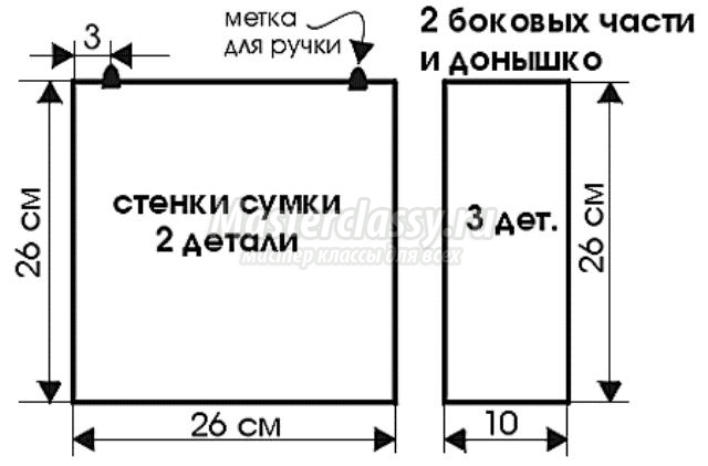 Выкройка сумки квадрат Выкройка сумки квадрат