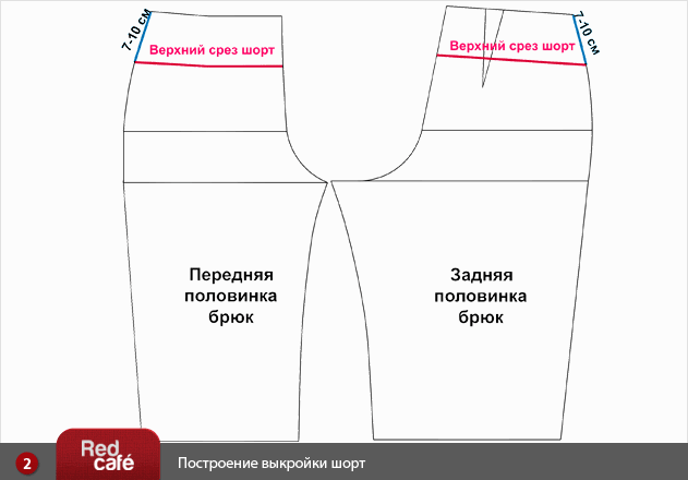 Шорты женские своими рукам выкройки Шорты женские своими рукам выкройки