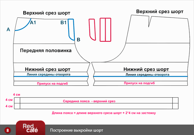 Кройка и шитье буквы Кройка и шитье буквы