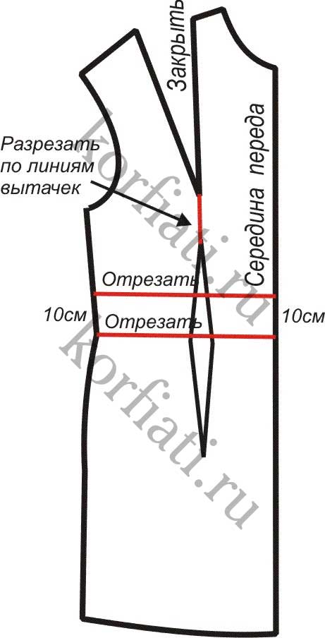 Выкройка стильного платья