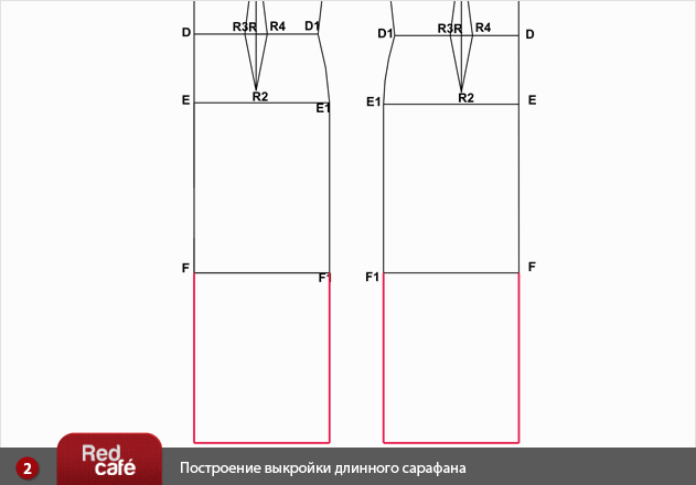 Сшить платье с завышенной талией своими руками быстро Сшить платье с завышенной талией своими руками быстро