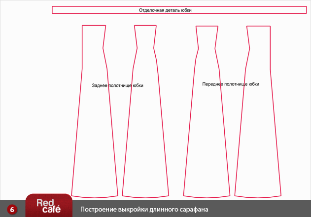 Как сшить сарафан для работы своими руками быстро и без выкройки Как сшить сарафан для работы своими руками быстро и без выкройки