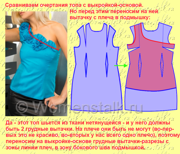 Поделка машины из пластилина. Пошаговый мастер-класс Новичкам: начинаем продажи своего мыла