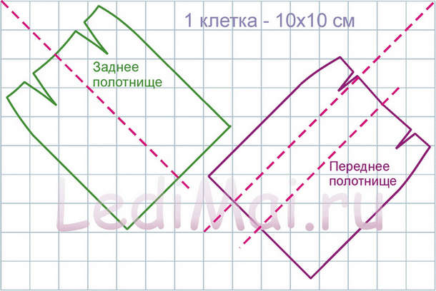 Как сшить юбку по косой
