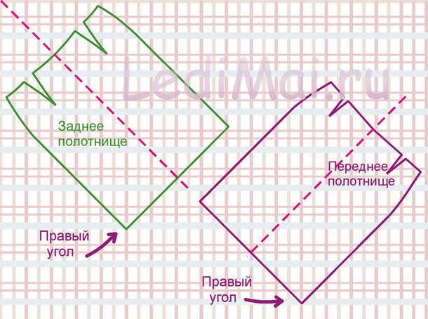 Как сшить юбку по косой
