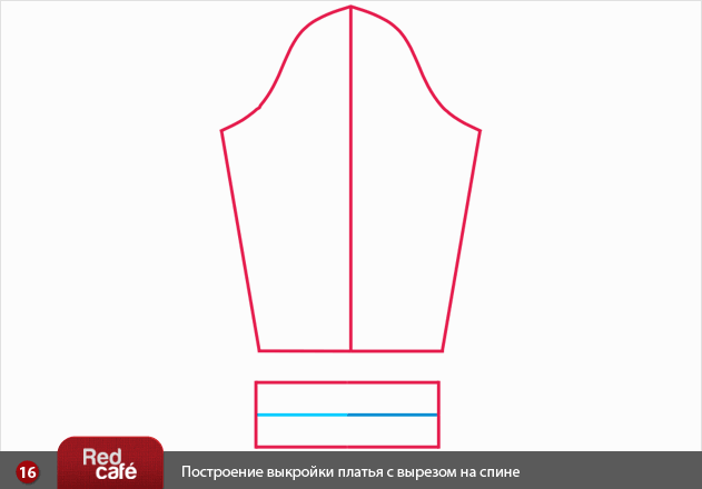 Вырез сердечко на платье выкройка Вырез сердечко на платье выкройка