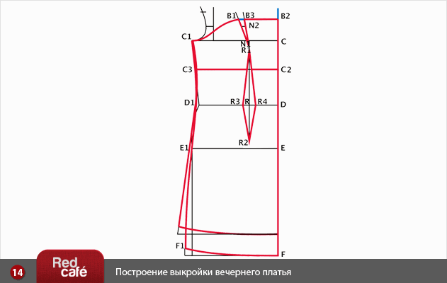 Выкройку для чехла под платье Выкройку для чехла под платье