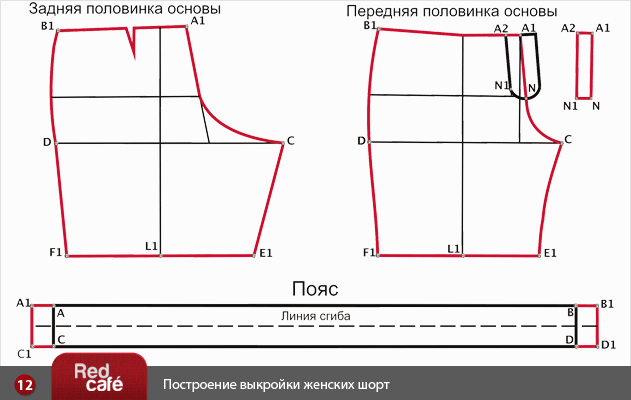 Как сшить шорты юбку своими руками видео