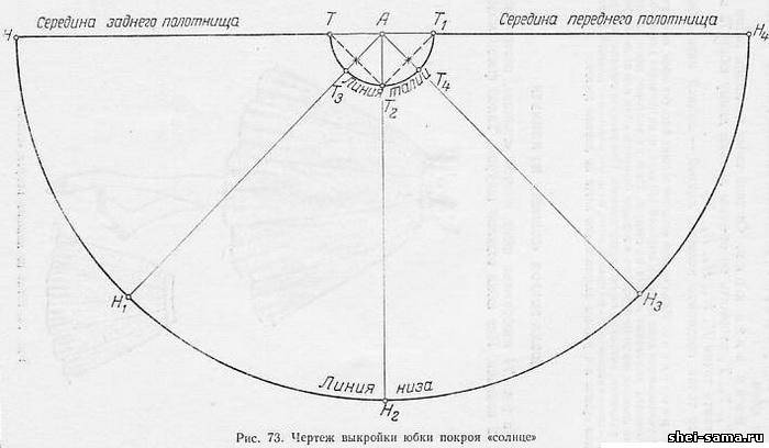 Мастер класс легких поделок Мастер класс легких поделок