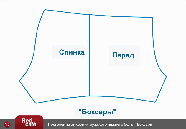 Как сшить женские шорты своими руками выкройки Как сшить женские шорты своими руками выкройки