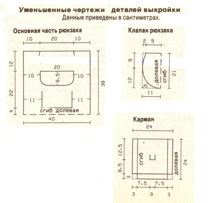 Как сшить рюкзак походный выкройки пошаговая инструкция Как сшить рюкзак походный выкройки пошаговая инструкция