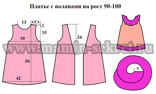 Сшить платье для мамы и дочки