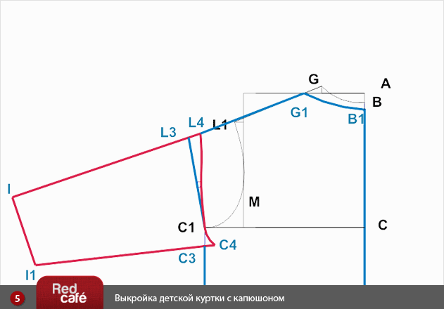 Сшить мужскую куртку на синтепоне своими руками