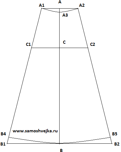 Юбка на резинке выкройка