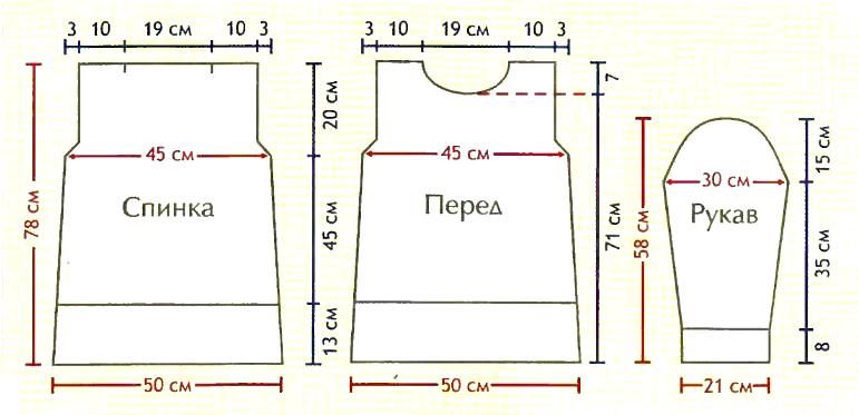Как Сделать Выкройку Блузки Для Девочки