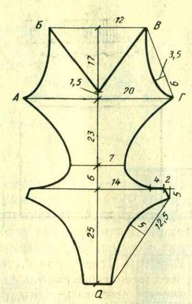 91