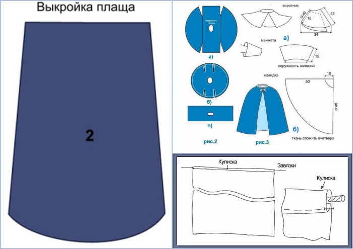 Плащ дождевик выкройка Плащ дождевик выкройка