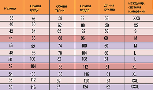 димисезонная детская одежда опт